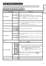 Предварительный просмотр 37 страницы Hitachi ULTRAVISION UT32S402 Operating Manual