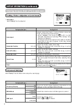 Предварительный просмотр 42 страницы Hitachi ULTRAVISION UT32S402 Operating Manual