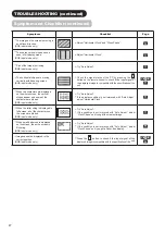 Предварительный просмотр 48 страницы Hitachi ULTRAVISION UT32S402 Operating Manual