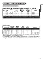 Предварительный просмотр 51 страницы Hitachi ULTRAVISION UT32S402 Operating Manual