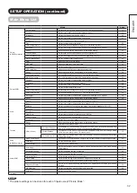 Preview for 33 page of Hitachi UltraVision UT32V502 Operating Manual