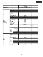 Preview for 21 page of Hitachi UltraVision UT47V702 Service Manual