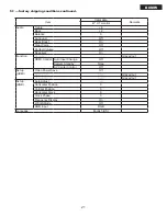 Preview for 22 page of Hitachi UltraVision UT47V702 Service Manual