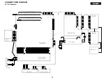 Preview for 35 page of Hitachi UltraVision UT47V702 Service Manual