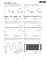 Preview for 58 page of Hitachi UltraVision UT47V702 Service Manual