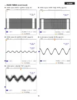 Preview for 59 page of Hitachi UltraVision UT47V702 Service Manual