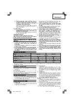 Preview for 19 page of Hitachi um 12vst Handling Instructions Manual