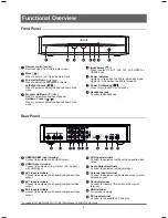 Preview for 6 page of Hitachi UM-S700 User Manual