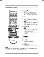 Preview for 8 page of Hitachi UM-S700 User Manual