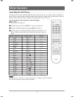 Preview for 12 page of Hitachi UM-S700 User Manual