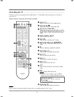 Preview for 14 page of Hitachi UM-S700 User Manual