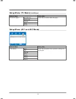 Preview for 20 page of Hitachi UM-S700 User Manual