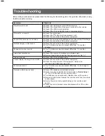 Preview for 21 page of Hitachi UM-S700 User Manual