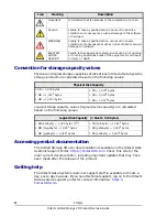 Preview for 10 page of Hitachi Unified Storage VM Product Overview Manual