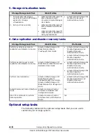 Preview for 52 page of Hitachi Unified Storage VM Product Overview Manual