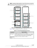 Предварительный просмотр 29 страницы Hitachi Universal Storage Platform VM Installation Planning Manual