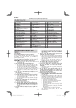 Preview for 62 page of Hitachi UR 18DSAL Handling Instructions Manual