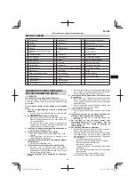 Preview for 69 page of Hitachi UR 18DSAL Handling Instructions Manual