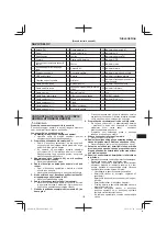 Preview for 127 page of Hitachi UR 18DSAL Handling Instructions Manual