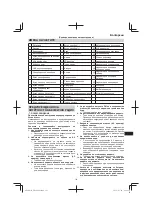 Preview for 141 page of Hitachi UR 18DSAL Handling Instructions Manual