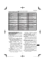 Preview for 171 page of Hitachi UR 18DSAL Handling Instructions Manual