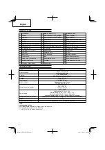 Preview for 6 page of Hitachi UR 18DSL Handling Instructions Manual