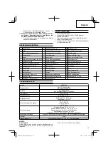 Предварительный просмотр 11 страницы Hitachi UR 18DSL Handling Instructions Manual