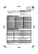 Предварительный просмотр 17 страницы Hitachi UR 18DSL Handling Instructions Manual