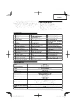 Предварительный просмотр 23 страницы Hitachi UR 18DSL Handling Instructions Manual