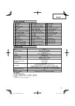 Предварительный просмотр 29 страницы Hitachi UR 18DSL Handling Instructions Manual