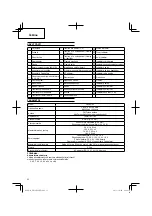 Preview for 34 page of Hitachi UR 18DSL Handling Instructions Manual