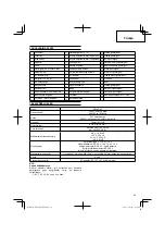 Preview for 39 page of Hitachi UR 18DSL Handling Instructions Manual