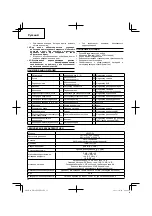 Preview for 54 page of Hitachi UR 18DSL Handling Instructions Manual