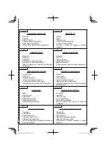 Предварительный просмотр 61 страницы Hitachi UR 18DSL Handling Instructions Manual