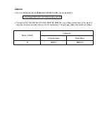 Preview for 2 page of Hitachi UR 18DSL Technical Data And Service Manual