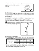 Preview for 5 page of Hitachi UR 18DSL Technical Data And Service Manual