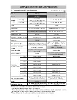 Preview for 9 page of Hitachi UR 18DSL Technical Data And Service Manual