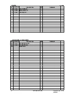 Предварительный просмотр 24 страницы Hitachi UR 18DSL Technical Data And Service Manual