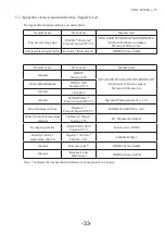 Preview for 39 page of Hitachi UST-547 Instruction Manual