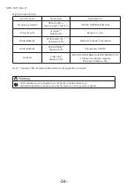 Preview for 40 page of Hitachi UST-547 Instruction Manual