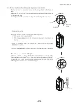 Preview for 31 page of Hitachi UST-5550 Instruction Manual