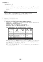 Preview for 42 page of Hitachi UST-5550 Instruction Manual