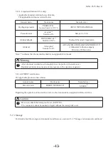 Preview for 49 page of Hitachi UST-5550 Instruction Manual