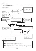 Preview for 22 page of Hitachi UST-676P Instruction Manual