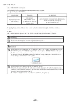 Preview for 48 page of Hitachi UST-9120 Instruction Manual