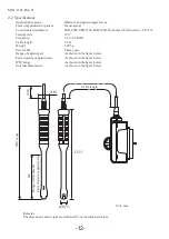 Preview for 18 page of Hitachi UST-9124 Instruction Manual