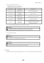 Preview for 45 page of Hitachi UST-9124 Instruction Manual