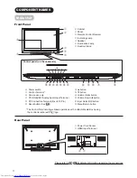 Предварительный просмотр 12 страницы Hitachi UT32-MH700A User Manual