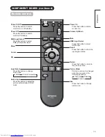 Предварительный просмотр 13 страницы Hitachi UT32-MH700A User Manual