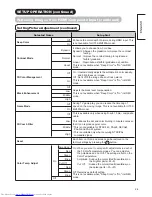 Предварительный просмотр 25 страницы Hitachi UT32-MH700A User Manual